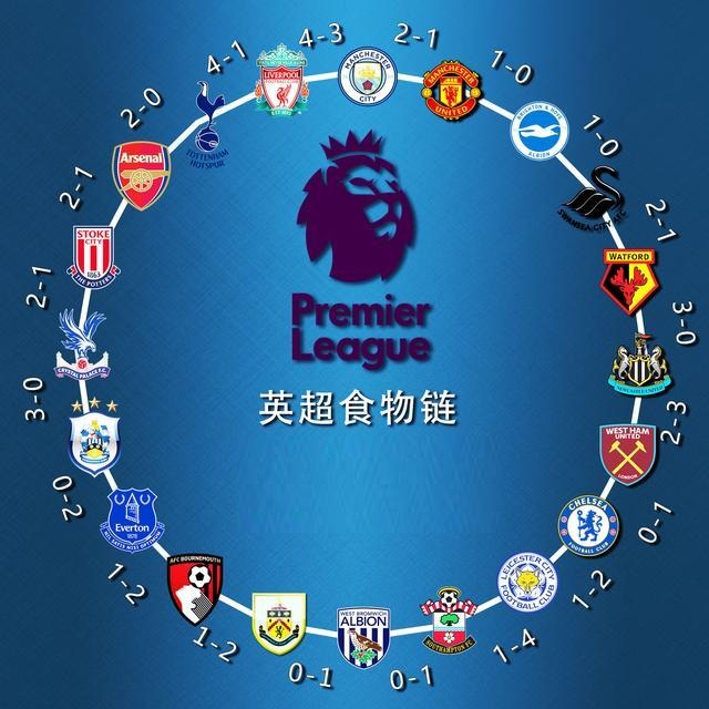 不仅体现在 不仅体现在