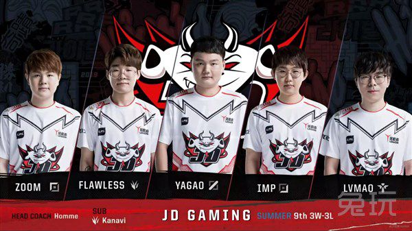 镇的挑战与 镇的挑战与