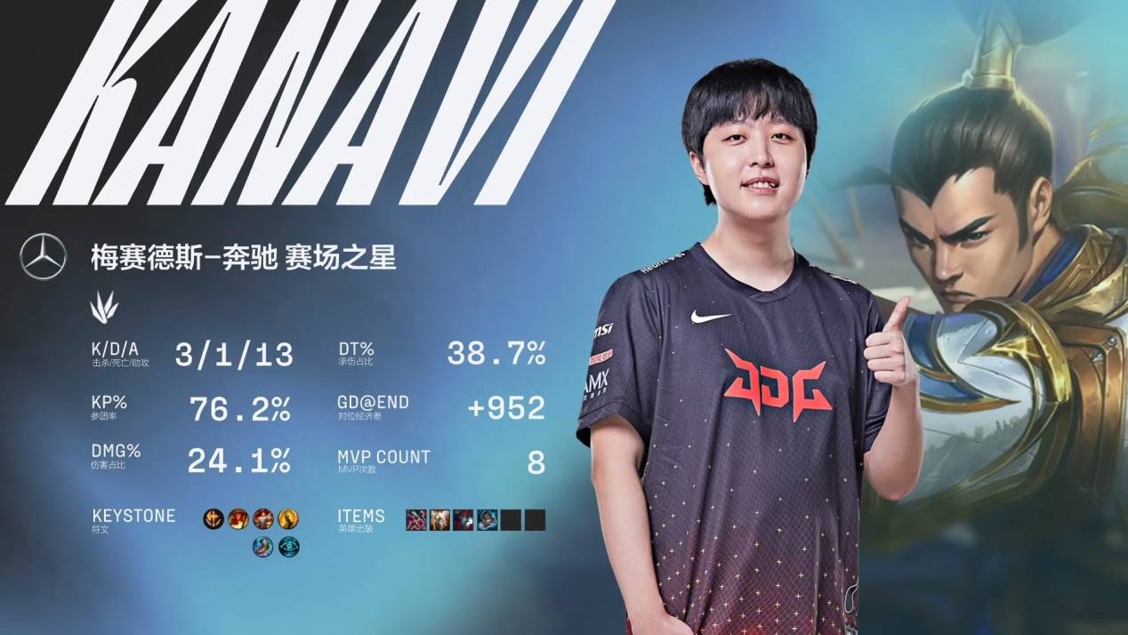 更是球队精 更是球队精