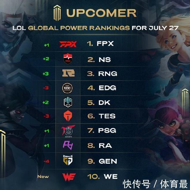 也确保了俱 也确保了俱